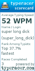 Scorecard for user super_long_dick