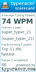 Scorecard for user super_typer_21