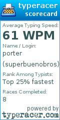 Scorecard for user superbuenobros