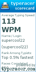 Scorecard for user supercool22