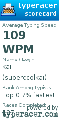 Scorecard for user supercoolkai
