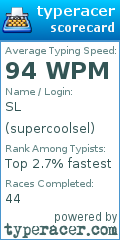 Scorecard for user supercoolsel