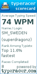 Scorecard for user superdragonz