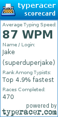 Scorecard for user superduperjake