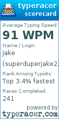 Scorecard for user superduperjake2