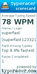 Scorecard for user superfast123321123