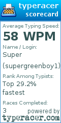 Scorecard for user supergreenboy1