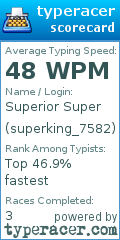 Scorecard for user superking_7582