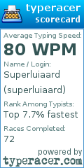 Scorecard for user superluiaard