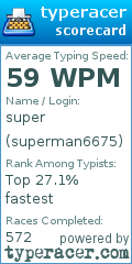 Scorecard for user superman6675