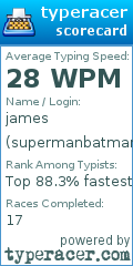 Scorecard for user supermanbatman