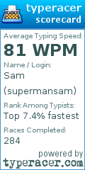 Scorecard for user supermansam