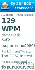 Scorecard for user supermario9080