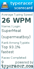 Scorecard for user supermeatboy
