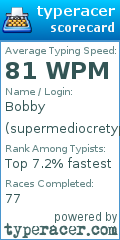 Scorecard for user supermediocretyper