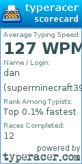 Scorecard for user superminecraft3939