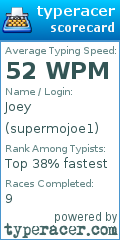 Scorecard for user supermojoe1