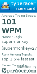 Scorecard for user supermonkeyv27