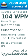 Scorecard for user supermoose7115