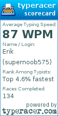 Scorecard for user supernoob575