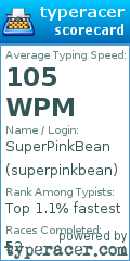 Scorecard for user superpinkbean