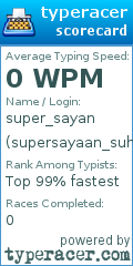 Scorecard for user supersayaan_suhayb123