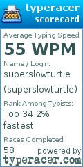 Scorecard for user superslowturtle