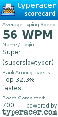 Scorecard for user superslowtyper