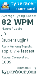 Scorecard for user superslugjin
