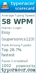 Scorecard for user supersonics123