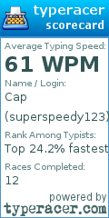 Scorecard for user superspeedy123
