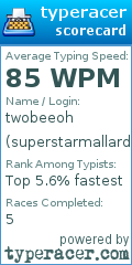 Scorecard for user superstarmallard
