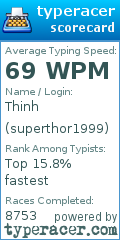 Scorecard for user superthor1999