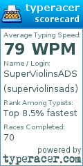 Scorecard for user superviolinsads