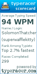Scorecard for user superwafflekitty