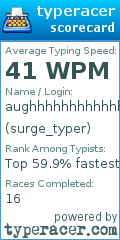 Scorecard for user surge_typer