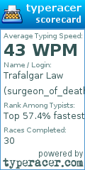 Scorecard for user surgeon_of_death