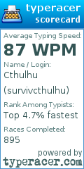 Scorecard for user survivcthulhu