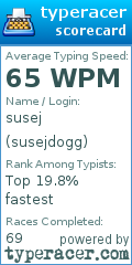 Scorecard for user susejdogg