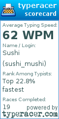 Scorecard for user sushi_mushi