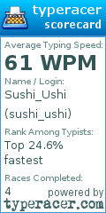 Scorecard for user sushi_ushi