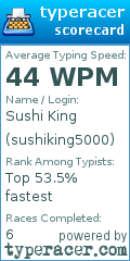 Scorecard for user sushiking5000