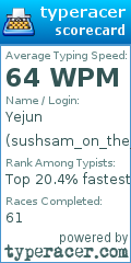 Scorecard for user sushsam_on_the_key