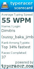 Scorecard for user sussy_baka_jimbo