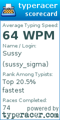 Scorecard for user sussy_sigma