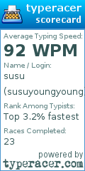 Scorecard for user susuyoungyoung