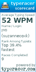 Scorecard for user suzannecoxk