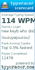 Scorecard for user suzuyajuuzou