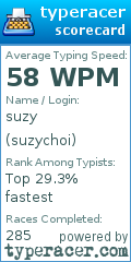 Scorecard for user suzychoi