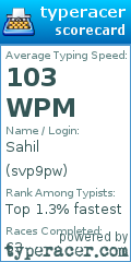 Scorecard for user svp9pw